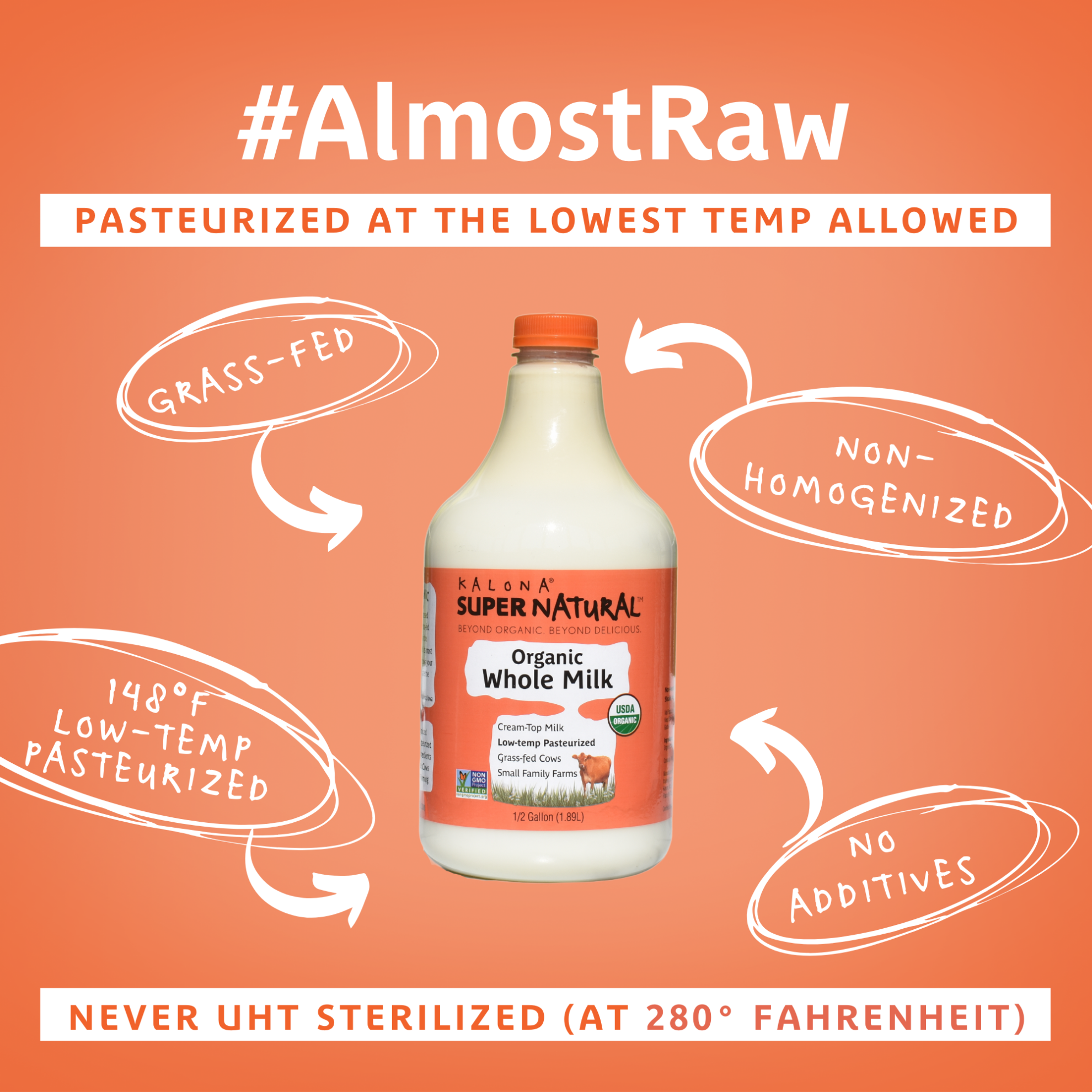 Raw Milk